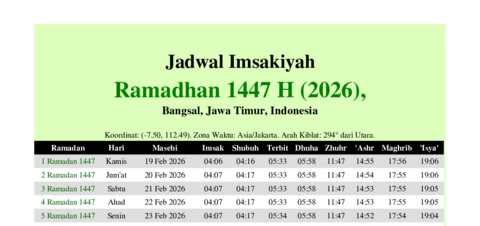 gambar Imsakiyah Ramadhan 1447 H (2026) untuk Bangsal, Jawa Timur, Indonesia