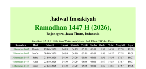 gambar Imsakiyah Ramadhan 1447 H (2026) untuk Bojonegoro, Jawa Timur, Indonesia