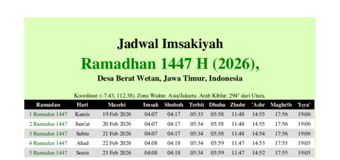 gambar Imsakiyah Ramadhan 1447 H (2026) untuk Desa Berat Wetan, Jawa Timur, Indonesia