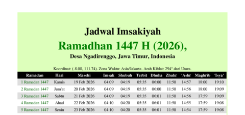 gambar Imsakiyah Ramadhan 1447 H (2026) untuk Desa Ngadirenggo, Jawa Timur, Indonesia