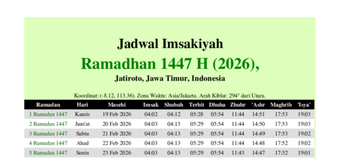 gambar Imsakiyah Ramadhan 1447 H (2026) untuk Jatiroto, Jawa Timur, Indonesia