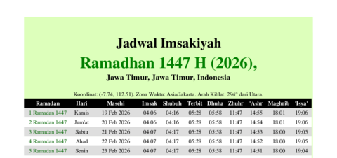 gambar Imsakiyah Ramadhan 1447 H (2026) untuk Jawa Timur, Jawa Timur, Indonesia