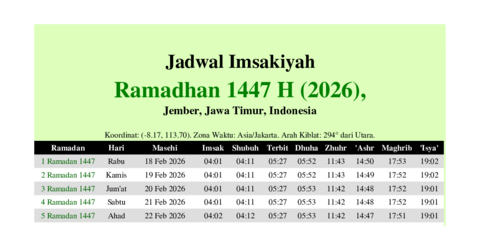 gambar Imsakiyah Ramadhan 1447 H (2026) untuk Jember, Jawa Timur, Indonesia