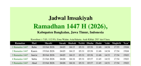 gambar Imsakiyah Ramadhan 1447 H (2026) untuk Kabupaten Bangkalan, Jawa Timur, Indonesia