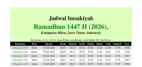 gambar Imsakiyah Ramadhan 1447 H (2026) untuk Kabupaten Blitar, Jawa Timur, Indonesia