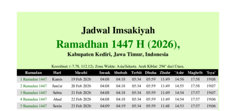 gambar Imsakiyah Ramadhan 1447 H (2026) untuk Kabupaten Kediri, Jawa Timur, Indonesia