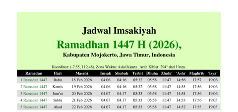 gambar Imsakiyah Ramadhan 1447 H (2026) untuk Kabupaten Mojokerto, Jawa Timur, Indonesia