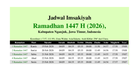 gambar Imsakiyah Ramadhan 1447 H (2026) untuk Kabupaten Nganjuk, Jawa Timur, Indonesia