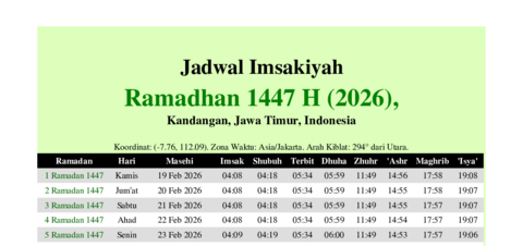 gambar Imsakiyah Ramadhan 1447 H (2026) untuk Kandangan, Jawa Timur, Indonesia