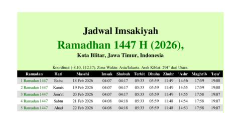 gambar Imsakiyah Ramadhan 1447 H (2026) untuk Kota Blitar, Jawa Timur, Indonesia