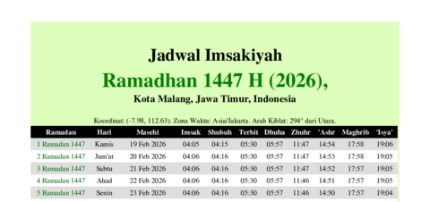 gambar Imsakiyah Ramadhan 1447 H (2026) untuk Kota Malang, Jawa Timur, Indonesia