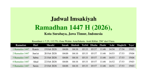 gambar Imsakiyah Ramadhan 1447 H (2026) untuk Kota Surabaya, Jawa Timur, Indonesia