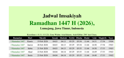 gambar Imsakiyah Ramadhan 1447 H (2026) untuk Lumajang, Jawa Timur, Indonesia