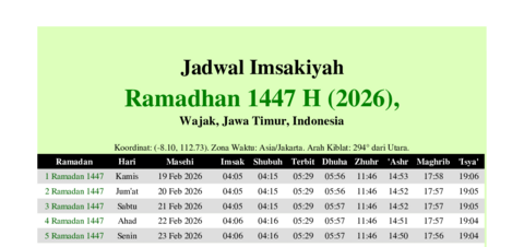 gambar Imsakiyah Ramadhan 1447 H (2026) untuk Wajak, Jawa Timur, Indonesia