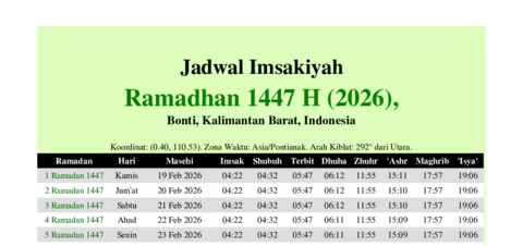 gambar Imsakiyah Ramadhan 1447 H (2026) untuk Bonti, Kalimantan Barat, Indonesia