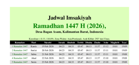 gambar Imsakiyah Ramadhan 1447 H (2026) untuk Desa Bagan Asam, Kalimantan Barat, Indonesia