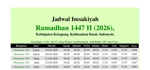 gambar Imsakiyah Ramadhan 1447 H (2026) untuk Kabupaten Ketapang, Kalimantan Barat, Indonesia