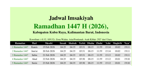 gambar Imsakiyah Ramadhan 1447 H (2026) untuk Kabupaten Kubu Raya, Kalimantan Barat, Indonesia