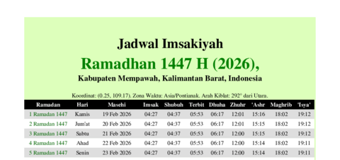 gambar Imsakiyah Ramadhan 1447 H (2026) untuk Kabupaten Mempawah, Kalimantan Barat, Indonesia