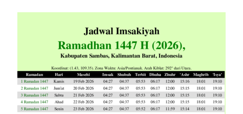 gambar Imsakiyah Ramadhan 1447 H (2026) untuk Kabupaten Sambas, Kalimantan Barat, Indonesia