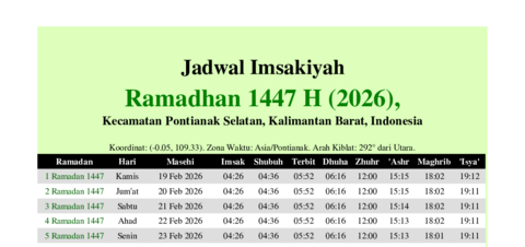 gambar Imsakiyah Ramadhan 1447 H (2026) untuk Kecamatan Pontianak Selatan, Kalimantan Barat, Indonesia