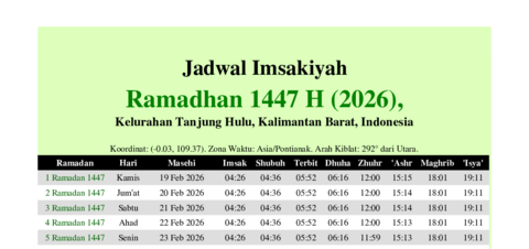 gambar Imsakiyah Ramadhan 1447 H (2026) untuk Kelurahan Tanjung Hulu, Kalimantan Barat, Indonesia