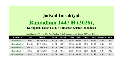 gambar Imsakiyah Ramadhan 1447 H (2026) untuk Kabupaten Tanah Laut, Kalimantan Selatan, Indonesia