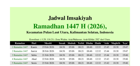 gambar Imsakiyah Ramadhan 1447 H (2026) untuk Kecamatan Pulau Laut Utara, Kalimantan Selatan, Indonesia