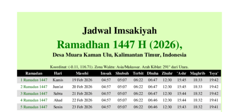 gambar Imsakiyah Ramadhan 1447 H (2026) untuk Desa Muara Kaman Ulu, Kalimantan Timur, Indonesia