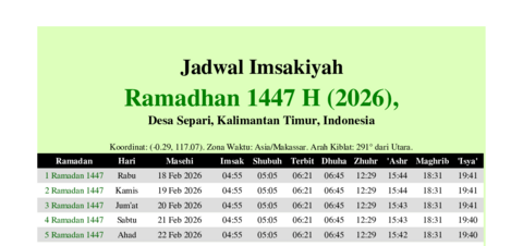 gambar Imsakiyah Ramadhan 1447 H (2026) untuk Desa Separi, Kalimantan Timur, Indonesia