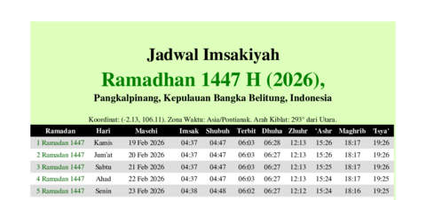 gambar Imsakiyah Ramadhan 1447 H (2026) untuk Pangkalpinang, Kepulauan Bangka Belitung, Indonesia