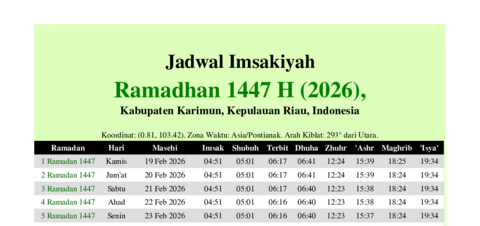 gambar Imsakiyah Ramadhan 1447 H (2026) untuk Kabupaten Karimun, Kepulauan Riau, Indonesia
