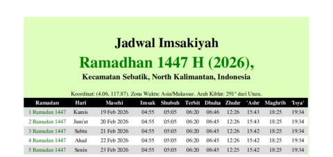 gambar Imsakiyah Ramadhan 1447 H (2026) untuk Kecamatan Sebatik, North Kalimantan, Indonesia