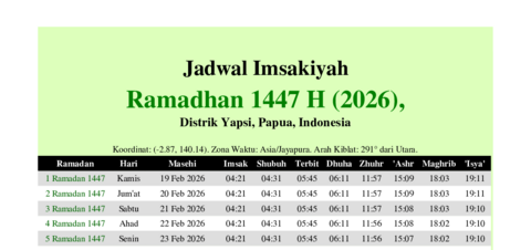 gambar Imsakiyah Ramadhan 1447 H (2026) untuk Distrik Yapsi, Papua, Indonesia