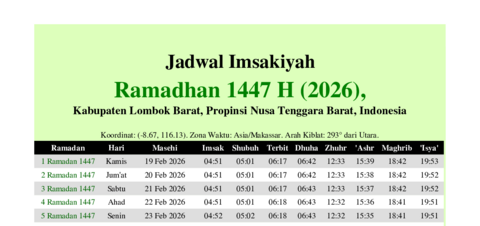gambar Imsakiyah Ramadhan 1447 H (2026) untuk Kabupaten Lombok Barat, Propinsi Nusa Tenggara Barat, Indonesia