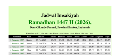 gambar Imsakiyah Ramadhan 1447 H (2026) untuk Desa Cikande Permai, Provinsi Banten, Indonesia