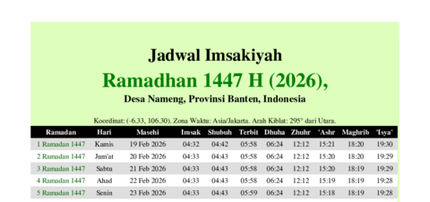 gambar Imsakiyah Ramadhan 1447 H (2026) untuk Desa Nameng, Provinsi Banten, Indonesia