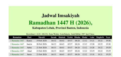 gambar Imsakiyah Ramadhan 1447 H (2026) untuk Kabupaten Lebak, Provinsi Banten, Indonesia