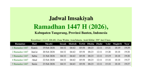 gambar Imsakiyah Ramadhan 1447 H (2026) untuk Kabupaten Tangerang, Provinsi Banten, Indonesia