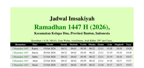 gambar Imsakiyah Ramadhan 1447 H (2026) untuk Kecamatan Kelapa Dua, Provinsi Banten, Indonesia