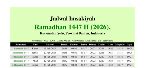 gambar Imsakiyah Ramadhan 1447 H (2026) untuk Kecamatan Setu, Provinsi Banten, Indonesia