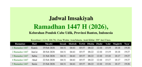 gambar Imsakiyah Ramadhan 1447 H (2026) untuk Kelurahan Pondok Cabe Udik, Provinsi Banten, Indonesia