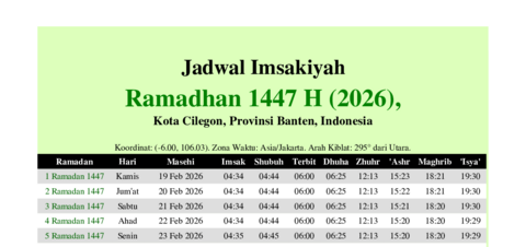 gambar Imsakiyah Ramadhan 1447 H (2026) untuk Kota Cilegon, Provinsi Banten, Indonesia