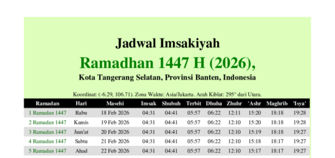 gambar Imsakiyah Ramadhan 1447 H (2026) untuk Kota Tangerang Selatan, Provinsi Banten, Indonesia