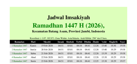 gambar Imsakiyah Ramadhan 1447 H (2026) untuk Kecamatan Batang Asam, Provinsi Jambi, Indonesia