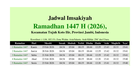 gambar Imsakiyah Ramadhan 1447 H (2026) untuk Kecamatan Tujuh Koto Ilir, Provinsi Jambi, Indonesia