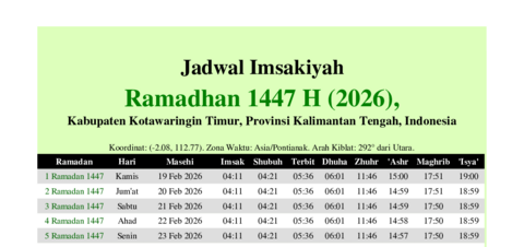gambar Imsakiyah Ramadhan 1447 H (2026) untuk Kabupaten Kotawaringin Timur, Provinsi Kalimantan Tengah, Indonesia