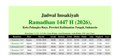 gambar Imsakiyah Ramadhan 1447 H (2026) untuk Kota Palangka Raya, Provinsi Kalimantan Tengah, Indonesia
