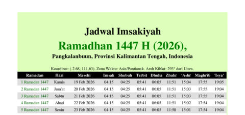 gambar Imsakiyah Ramadhan 1447 H (2026) untuk Pangkalanbuun, Provinsi Kalimantan Tengah, Indonesia