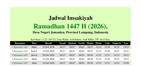 gambar Imsakiyah Ramadhan 1447 H (2026) untuk Desa Negeri Jemanten, Provinsi Lampung, Indonesia